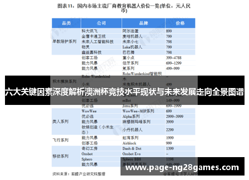 六大关键因素深度解析澳洲杯竞技水平现状与未来发展走向全景图谱
