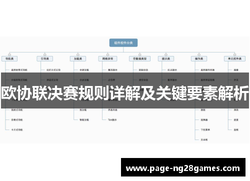 欧协联决赛规则详解及关键要素解析
